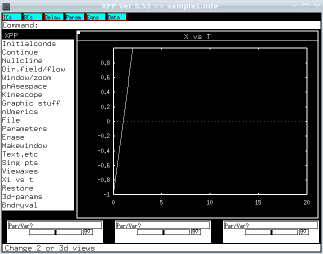 XPP window after graphing