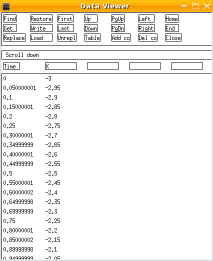 data window